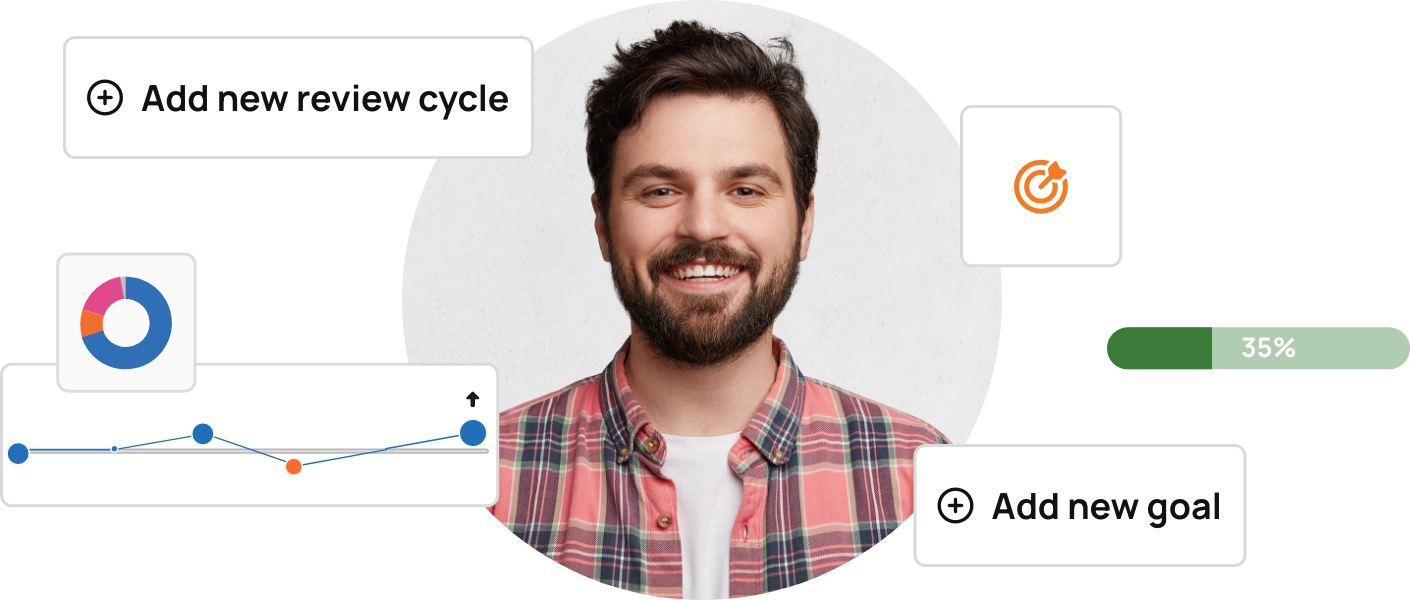 Performance & engagement